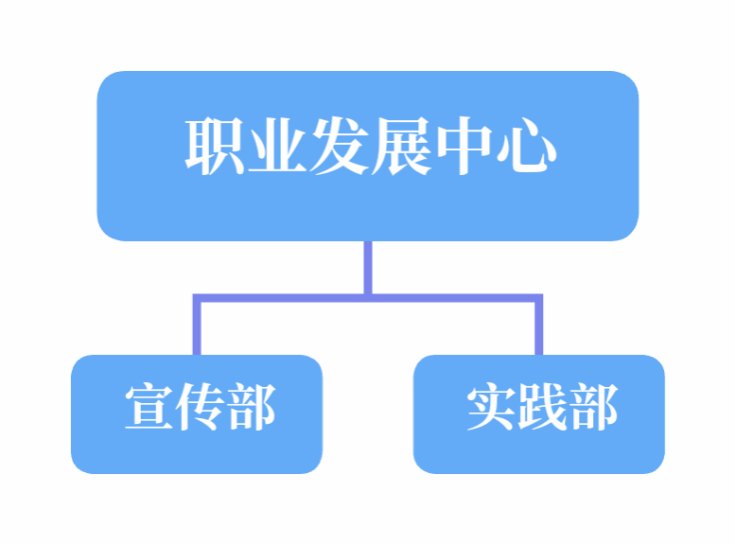 3AEC
